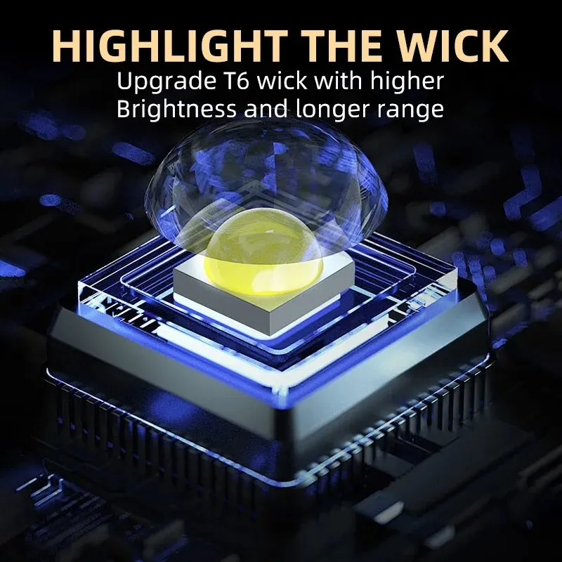 Portable Mini 3 LED Handheld F - Outdoor Power Supply review and price