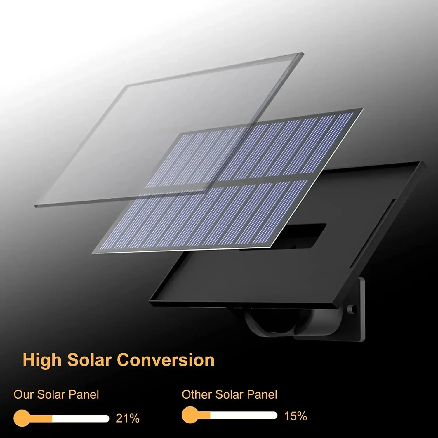 106LED Solar Light Outdoor Wat - Outdoor Power Garage review and price