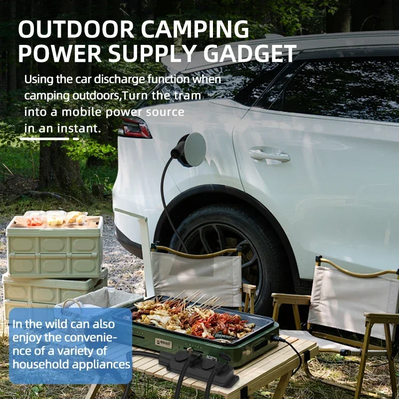 Portable 16A 4KW Electric Car  - Outdoor Powerwall review and price