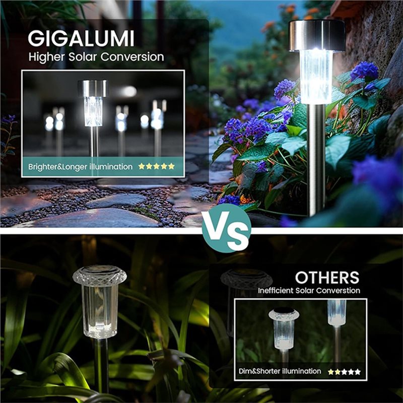 【Big deal】Outdoor Ground Lante - Outdoor Power Deals review and price
