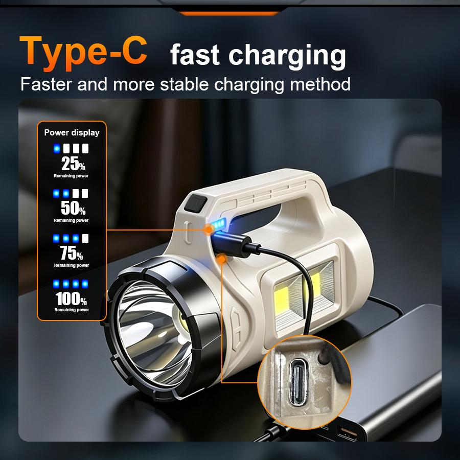 Multiscene Handheld LED Torch  - Outdoor Power Supply review and price