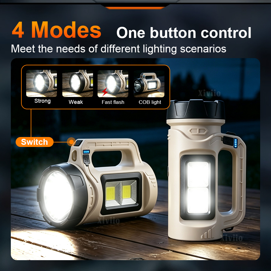 Multiscene Handheld LED Torch  - Outdoor Power Supply review and price