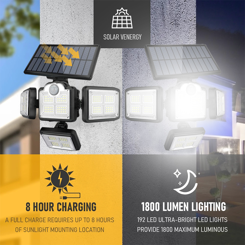 High power Solar Motion Lights - Outdoor Power Garage review and price