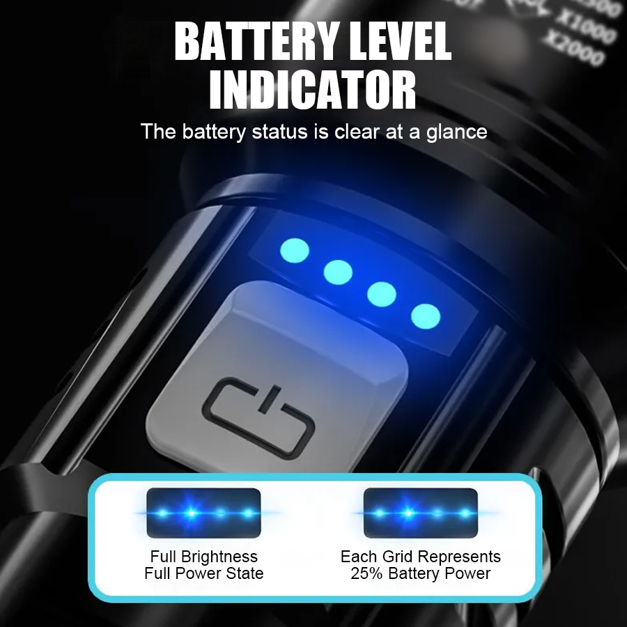 High Power P50 LED Flashlight  - Outdoor Power Supply review and price
