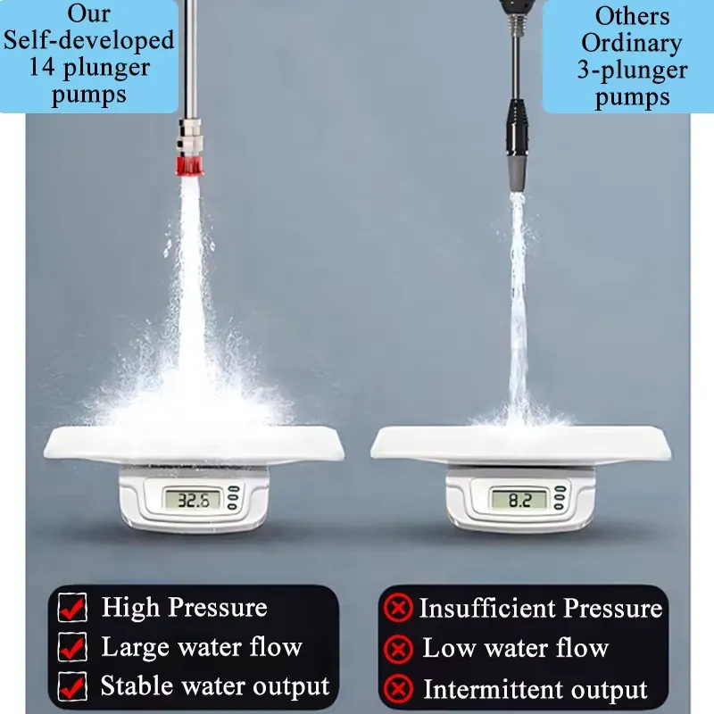 Wireless High Pressure Car Was - Pressure Washer Electric review and price