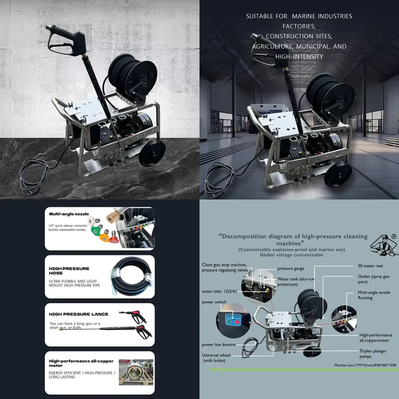 7.5KW 2900Psi 200Bar 20LPM Sta - Pressure Washer Electric review and price