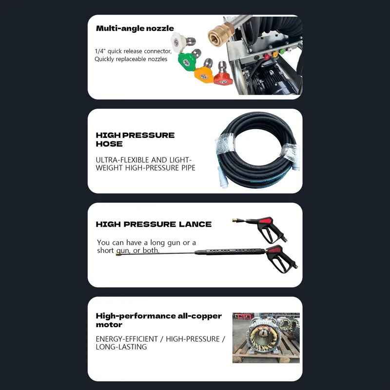 7.5KW 2900Psi 200Bar 20LPM Sta - Pressure Washer Electric review and price