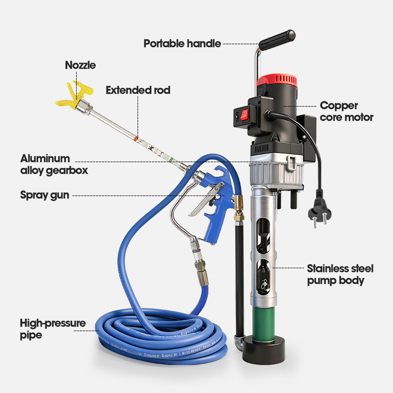 1800W Portable High-pressure S - Pressure Washer Electric review and price