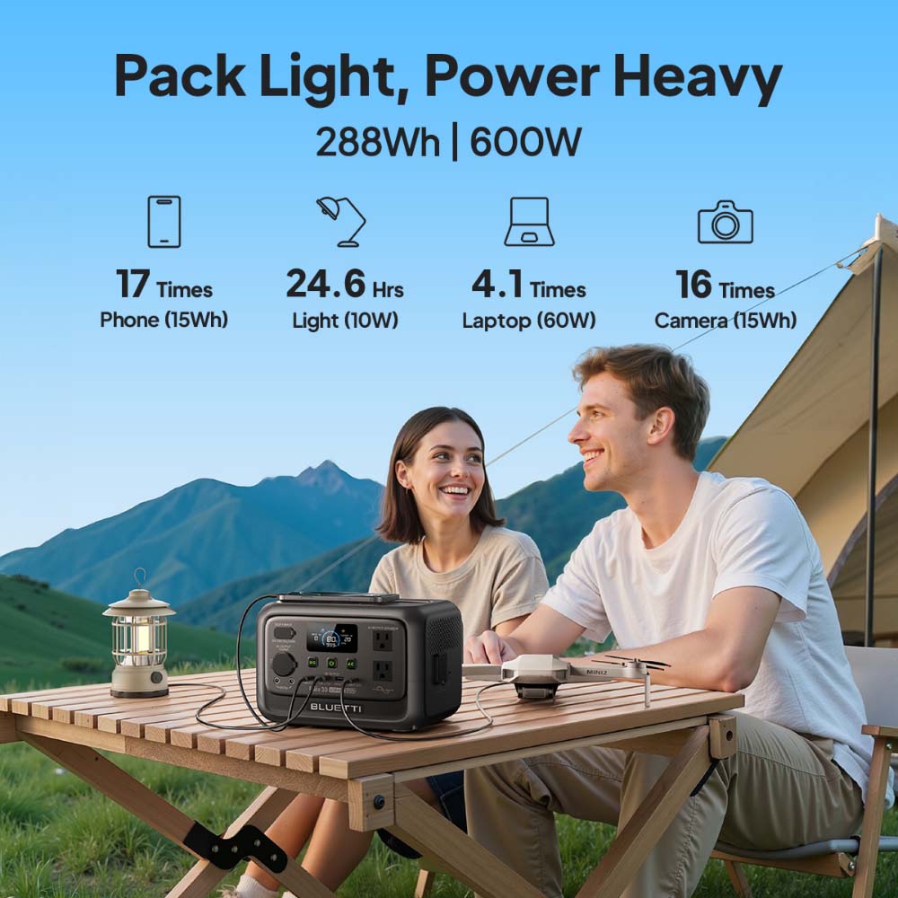 【Renew】BLUETTI Elite 30 V2 Por - Outdoor Powerwall review and price