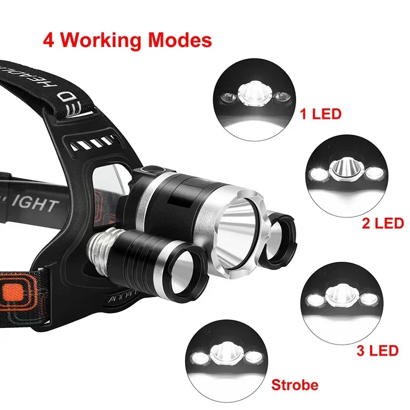 High Power LED Headlamp 18650  - Outdoor Power Supply review and price