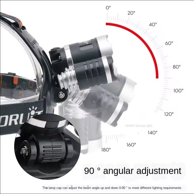 High Power LED Headlamp 18650  - Outdoor Power Supply review and price