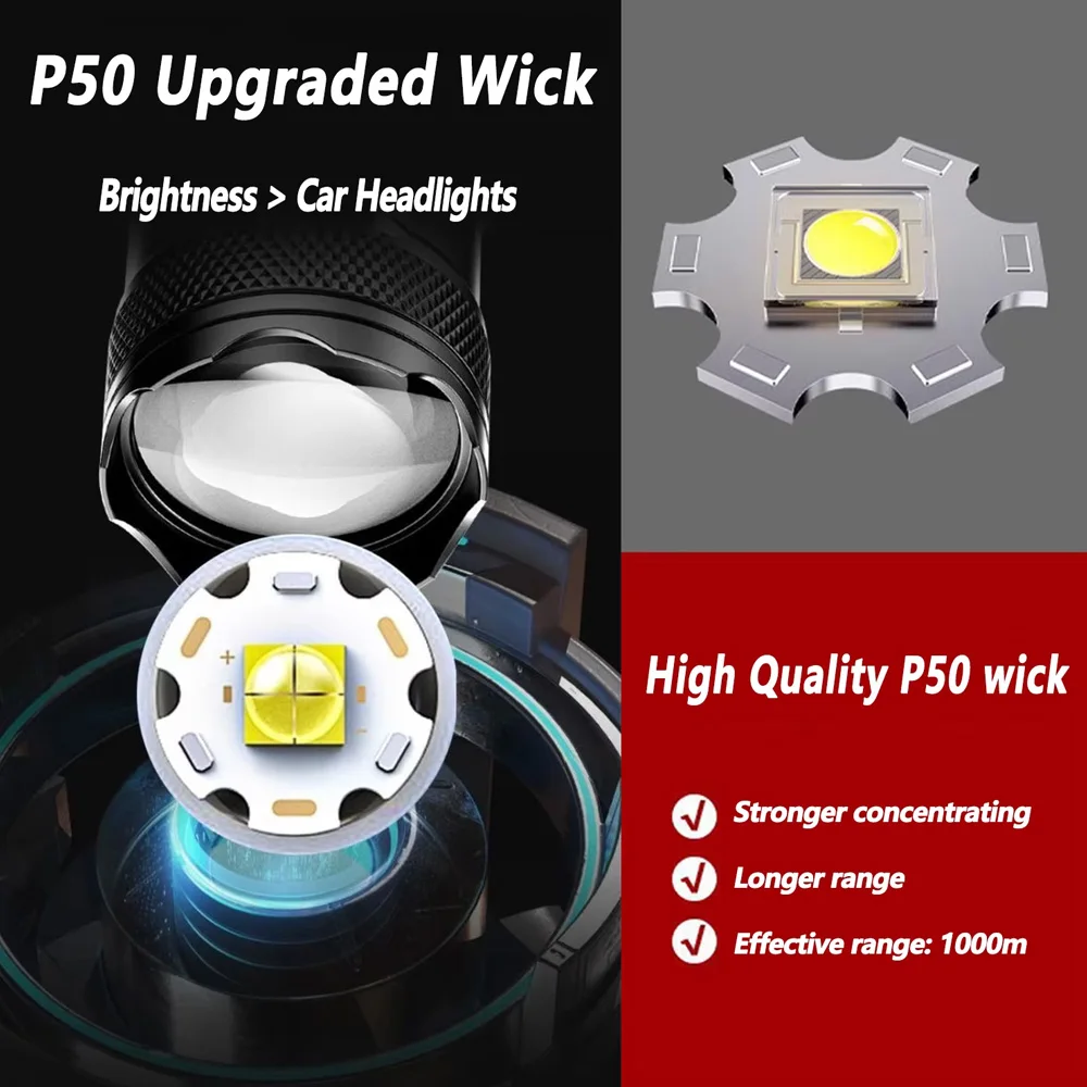 Rechargeable LED Flashlight Zo - Outdoor Power Supply review and price