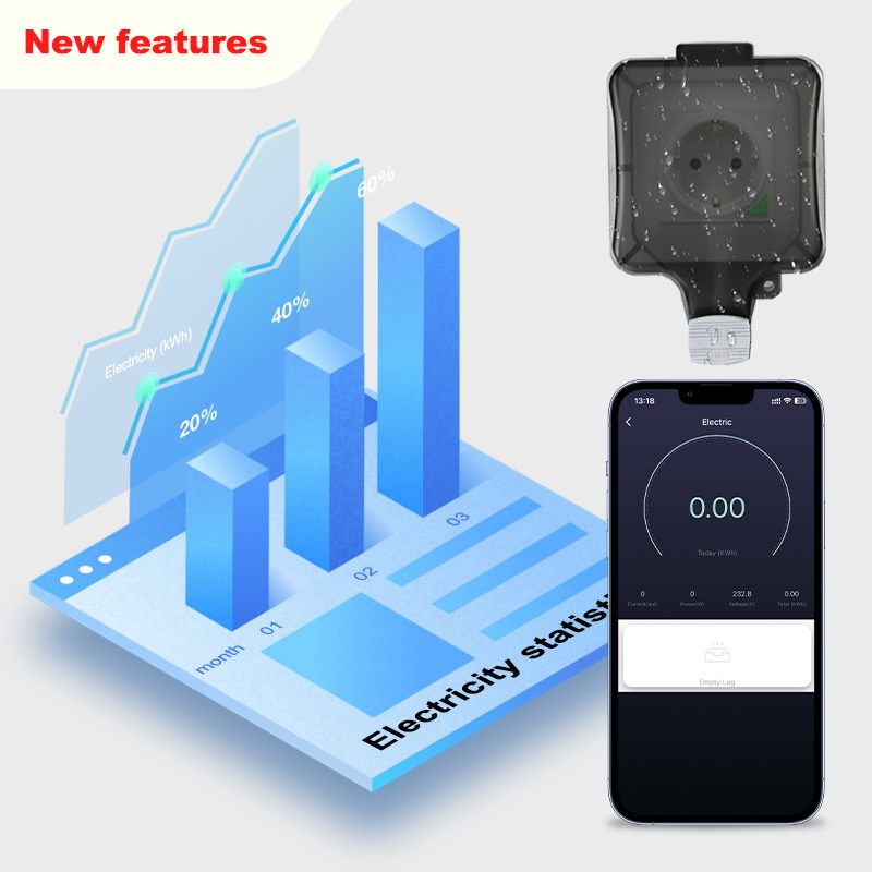 Avoir Zigbee Tuya IP66 Wall Ou - Outdoor Zigbee Power Plug review and price