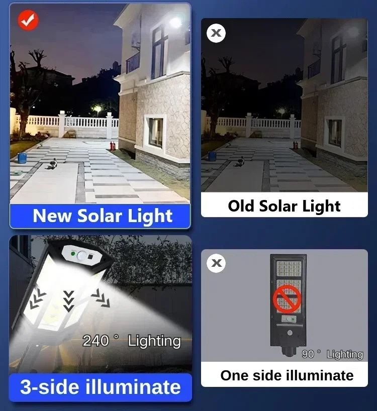 Solar LED Light Super Bright O - Outdoor Powerwall review and price